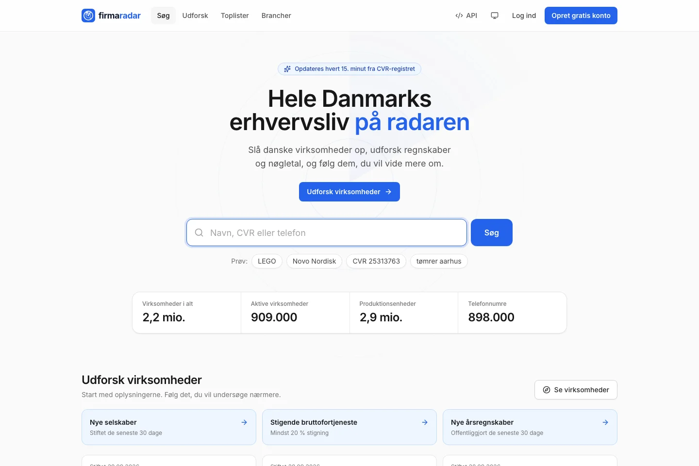 Firmaradars forside med virksomhedssøgning og overblik over danske virksomheder